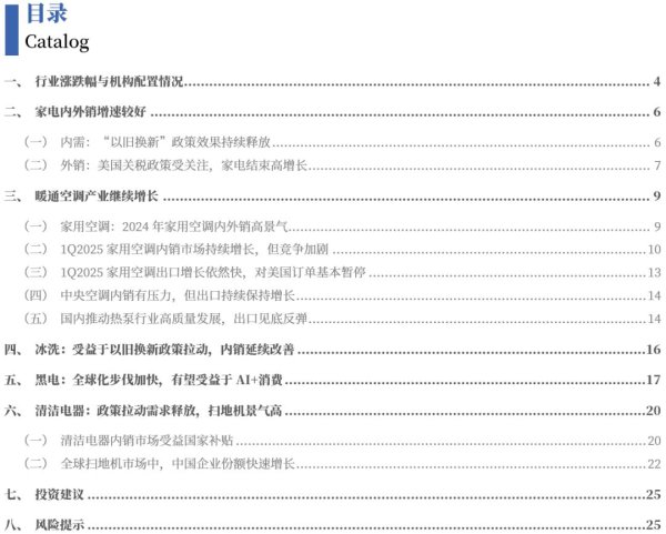 可以加杠杆的股票平台 「银河家电」行业动态 2025.4丨内销持续受益国补，短期出口遭遇关税挑战