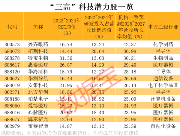 配资炒股平台入配资 黎巴嫩民航局关闭该国领空 贝鲁特上空有导弹飞过